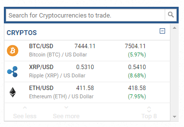 Ethereum Trading Platform