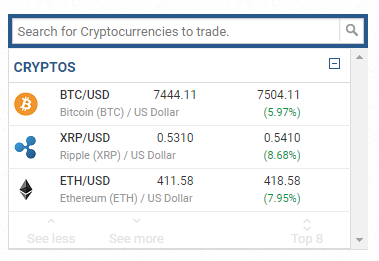 Bitcoin trading platform